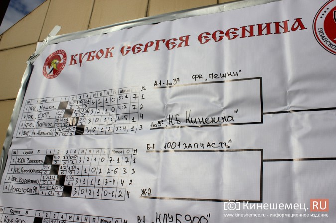 Партия Жириновского помогла кинешемским футболистам съездить на турнир в Рязань фото 16