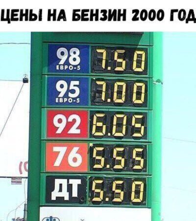 Цены на бензин в Кинешме продолжают расти фото 5