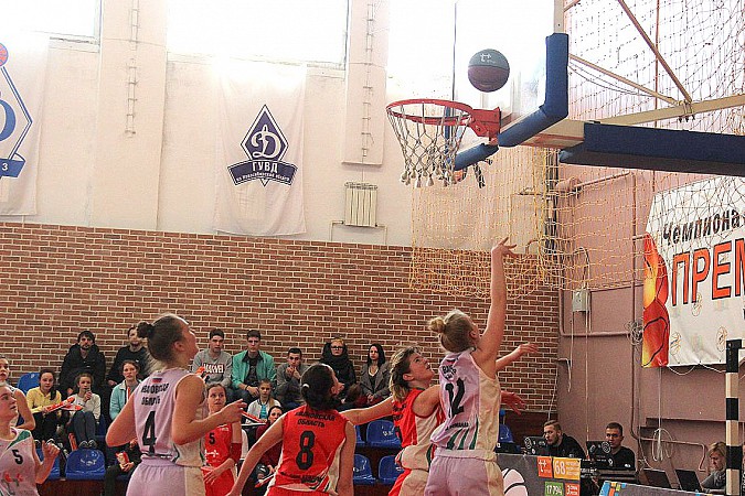 Кинешемки выиграли турнир областной баскетбольной лиги «КЭС-БАСКЕТ» фото 5