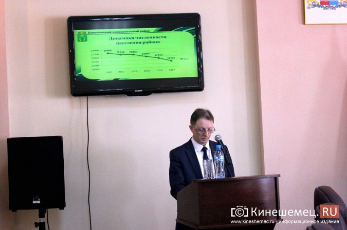 Глава Кинешемского района Сергей Герасимов отчитался за период своей работы фото 7