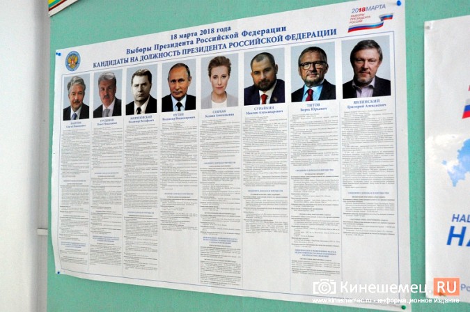 Кинешма выбирает президента России: онлайн - трансляция фото 54