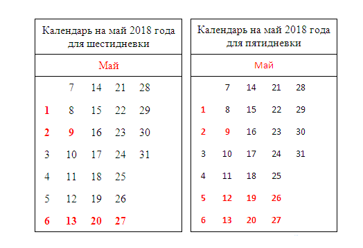 Майские праздники 2018-го возьмут старт в апреле фото 2