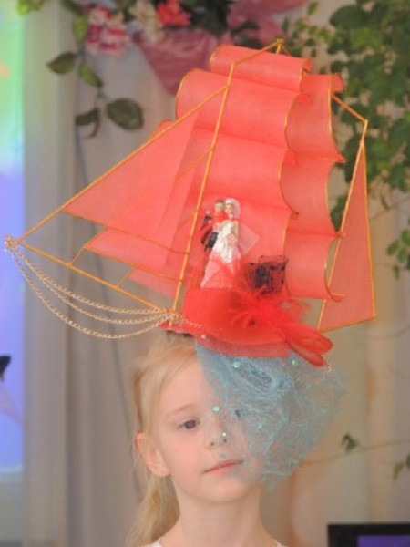 Дошкольники продемонстрировали «Шляпные фантазии» в Кинешме фото 32