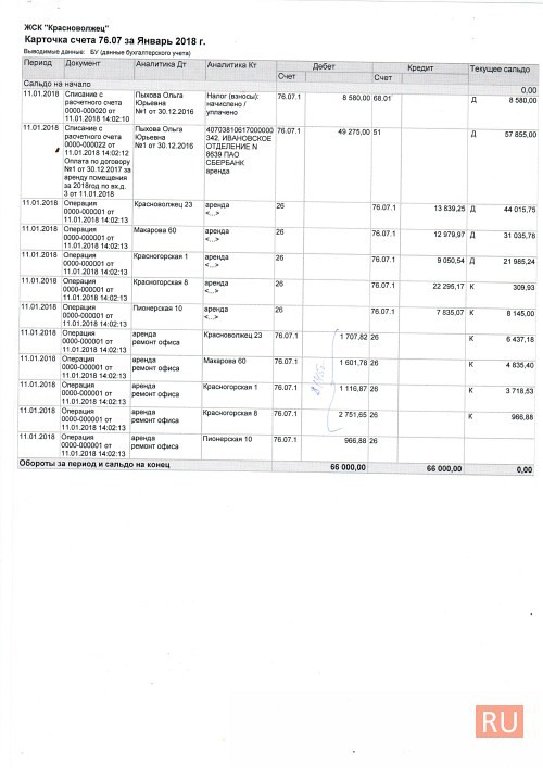 Руководство ЖСК «Красноволжец» считает, что арендует квартиру под офис за адекватные деньги фото 3