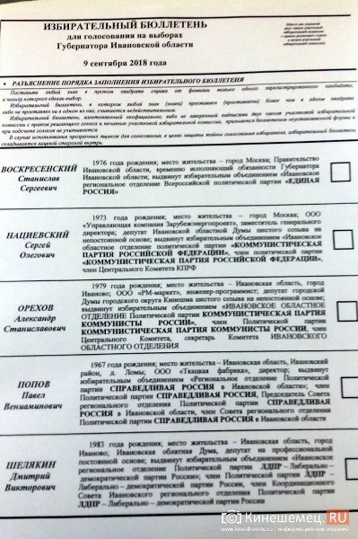 Единороссы за участие в соцопросе раздавали в Кинешме по 300 рублей фото 2