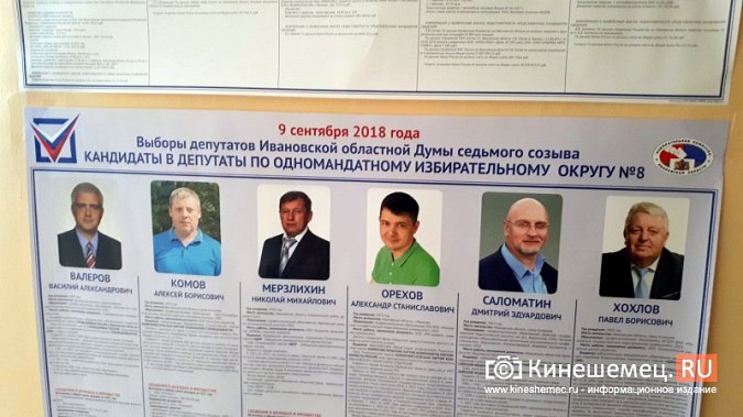Кинешма выбирает губернатора и депутатов облдумы: онлайн - трансляция фото 42
