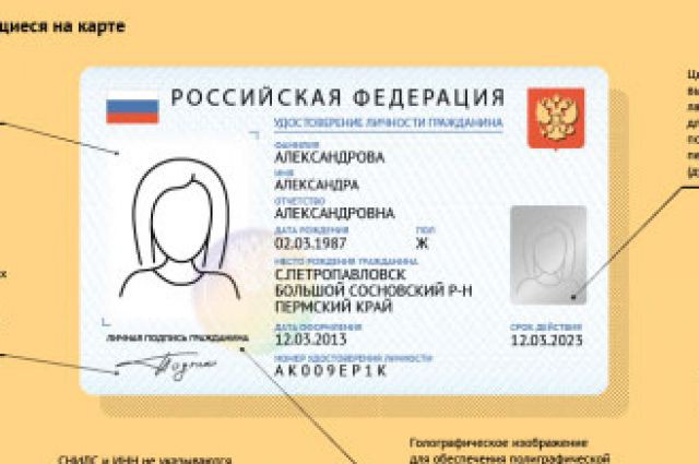 Правительство обсуждает замену бумажных паспортов на электронные фото 2