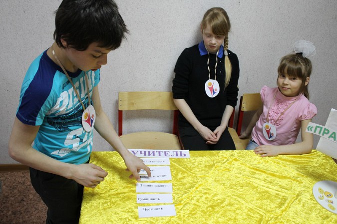 В Кинешме расширяют представления детей о профессиях фото 2