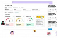 Жители России рассказали, что мотивирует их работать продуктивнее