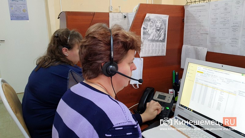 В Кинешме из-за всплеска заболеваемости колл-центр ЦРБ принимает до тысячи звонков в день