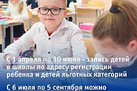 С 1 апреля в Ивановской области стартует приемная кампания детей в первый класс