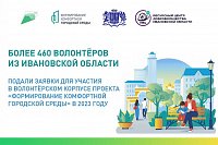 В Ивановской области более 460 волонтеров помогут организовать голосование по благоустройству