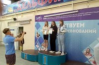 Наволокские пловцы показали высокие результаты на нескольких стартах