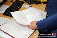 В Ивановской области сотрудница Почты России украла более полумиллиона рублей