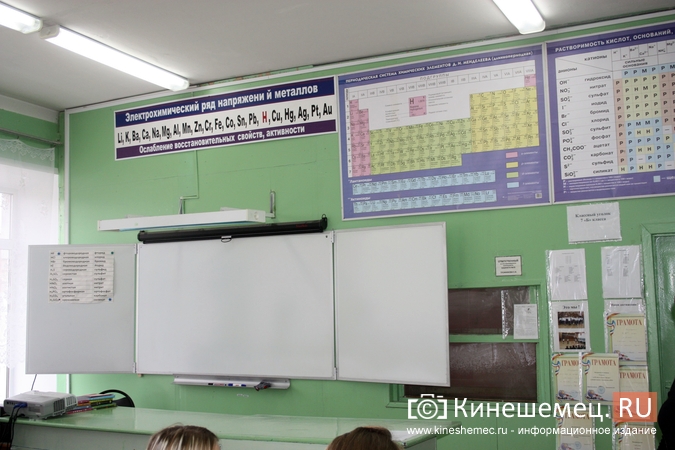 Повышение квалификации и переподготовка учителей