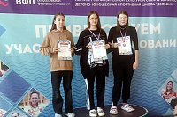 Наволокские пловцы завоевали медали Дня спринтера в Вичуге