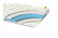 Как выбрать идеальный матрас размером 140x200 см?