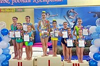 Кинешемцы завоевали награды Чемпионата и Первенства Костромы по спортивной акробатике
