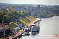 Знакомство с популярными туристическими направлениями