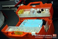 В Ивановской области списали лекарств на 3,5 млн рублей, закупленных по нацпроекту
