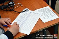 Медсестры и врачи Кинешмы начали получать дополнительные 13 и  29 тысяч рублей
