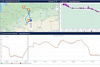 Роль транспортного мониторинга в логистике