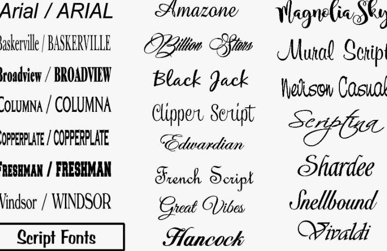 Шрифты как ключевой элемент брендинга: почему выбор шрифта так важен