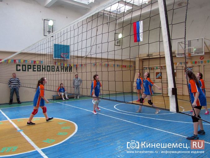 Топ-5 видов спорта для ставок в 2025 году: аналитический обзор