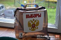 Газета. Участие в выборах в городскую думу 2025