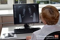 Профилактика ВИЧ и роль диспансеризации