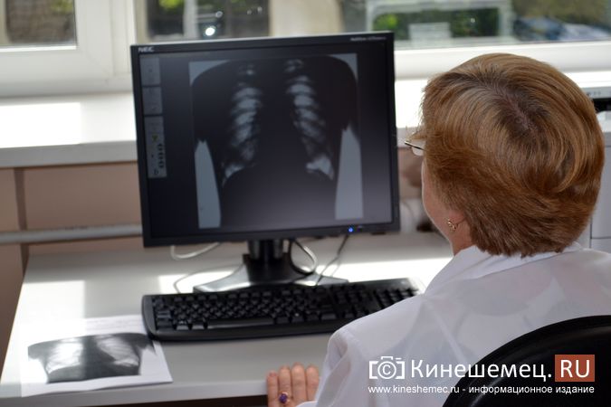 Профилактика ВИЧ и роль диспансеризации