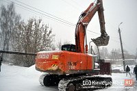 Критерии выбора строительной техники для средних проектов