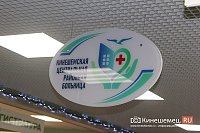 Кинешемская ЦРБ погасила еще 20 млн рублей долга