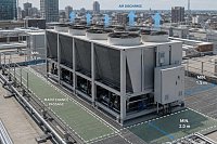 Как выбрать промышленный чиллер для объекта в Москве
