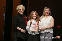 В Кинешме подведены итоги 22-го фестиваля «Классика на школьной сцене