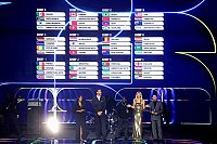 Как работает жеребьевка на Чемпионате мира по футболу