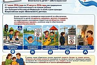 С 1 июня в Кинешме стартует Всероссийская акция «Безопасность детства»
