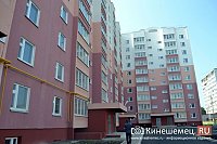 Снятие ипотечного обременения с недвижимости застройщиков стало возможно провести онлайн