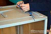 За кого голосовали на выборах в Госдуму избиратели в Кинешемском районе
