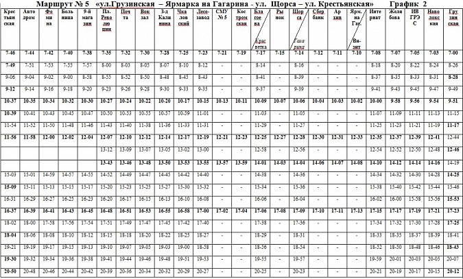 Внесены изменения в один из графиков маршрута №5 фото 2