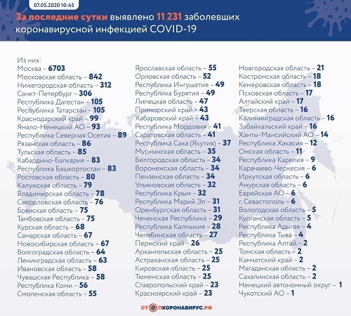 В Ивановской области за сутки выявили 58 зараженных COVID-19 фото 2