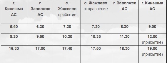 Изменится график движения автобусов «Кинешма - Заволжск» фото 2