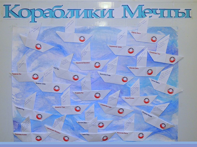 Дошколята в Кинешме отправили в плаванье «Кораблики мечты» фото 3