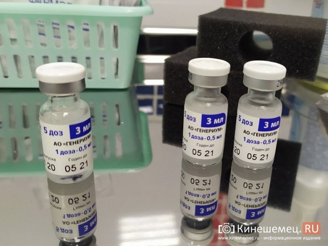 В Кинешме началась вакцинация от коронавируса фото 4