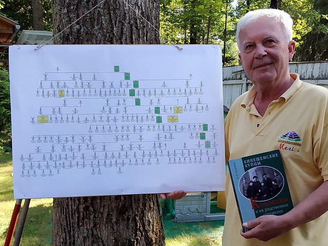 В Кинешме презентуют книгу о роде купцов Коковиных фото 3