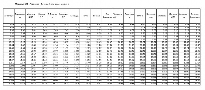 По просьбам жителей внесены изменения в график движения автобуса №4 фото 9