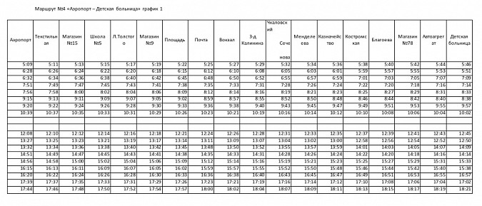 По просьбам жителей внесены изменения в график движения автобуса №4 фото 2
