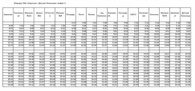 По просьбам жителей внесены изменения в график движения автобуса №4 фото 5