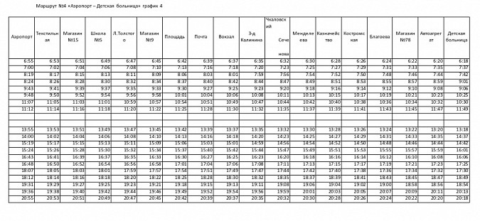 По просьбам жителей внесены изменения в график движения автобуса №4 фото 3