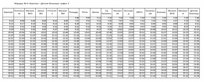 По просьбам жителей внесены изменения в график движения автобуса №4 фото 6